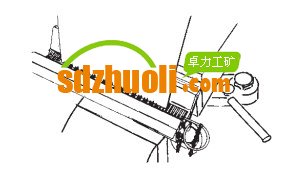 輸送帶訂扣機(jī)使用操作說明